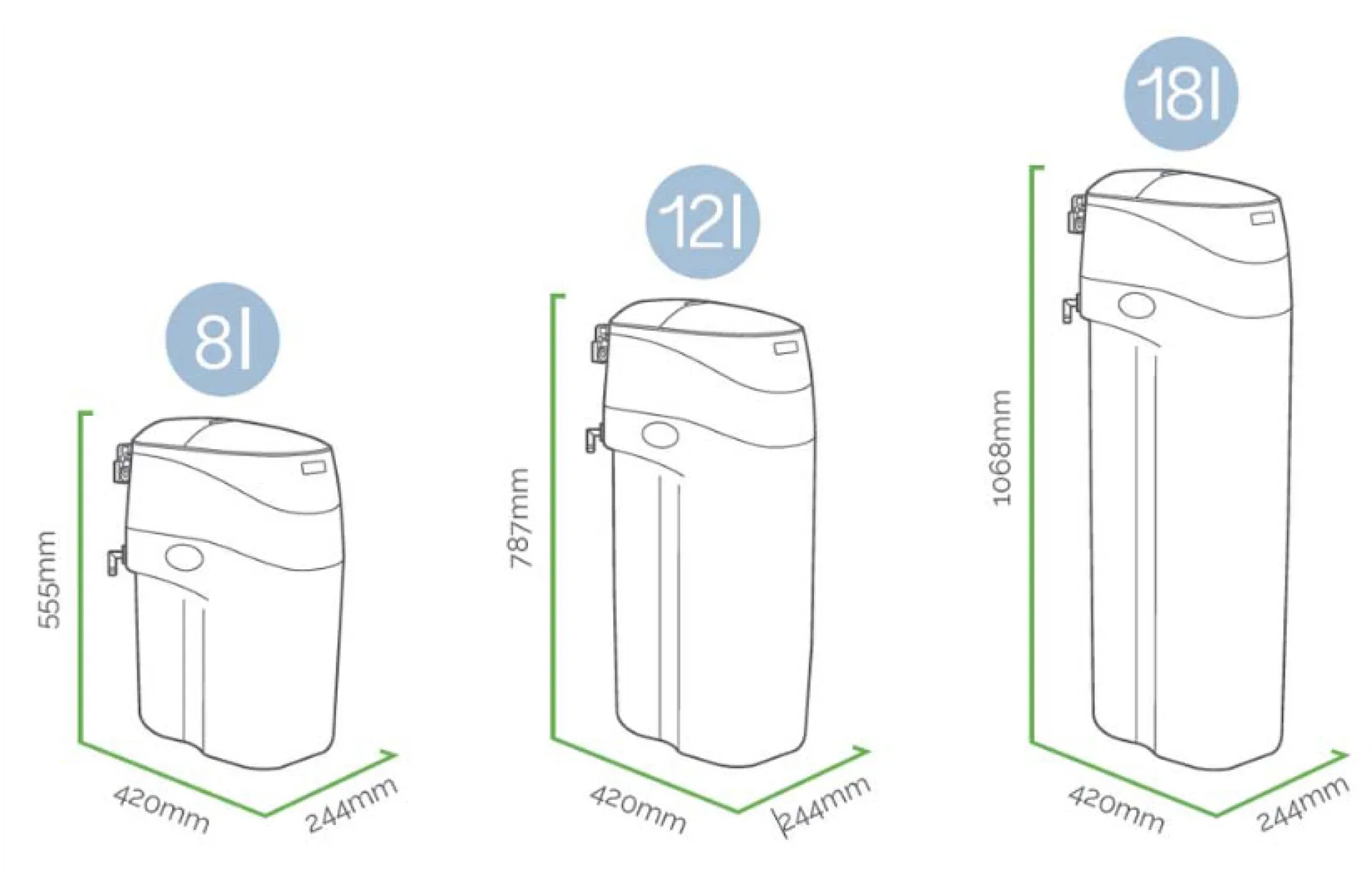 <?php echo $titleSelectedCat; ?>