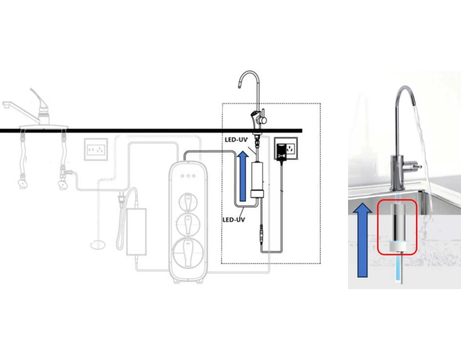 <?php echo $titleSelectedCat; ?>